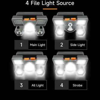 Led lamp