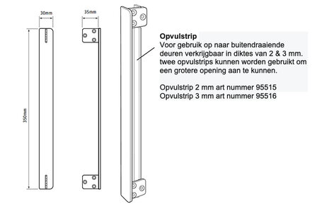 Anti flipper &amp; manipulatie plaat RVS Uitleg