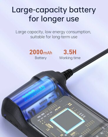 Tactische Dual Camera 4.3 inch
