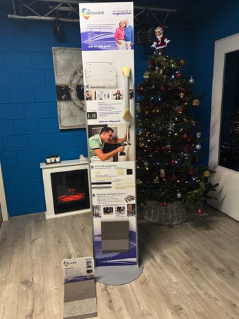 SecuCare Dubbelzijdig Demopaneel 